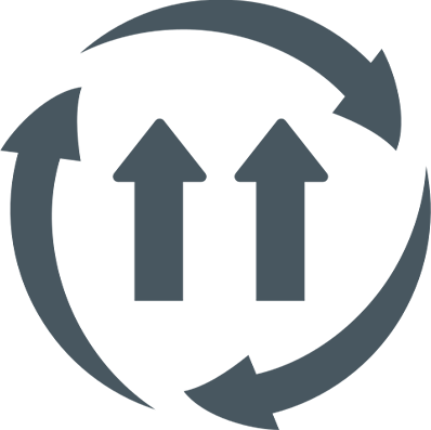 Continuous Platform Enhancement